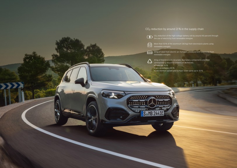 Mercedes-Benz新款電動GLB的360度環境檢查：供應鏈中CO2減少21%，電池可則可減少高達2.8噸