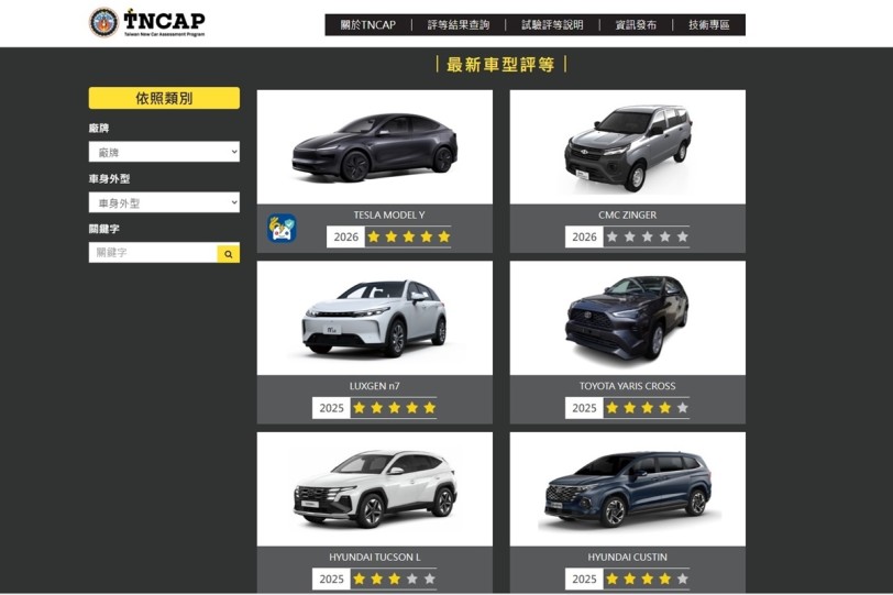 TNCAP公布115年第一季二車型第二版評等結果：TESLA MODEL Y 獲得五顆星
