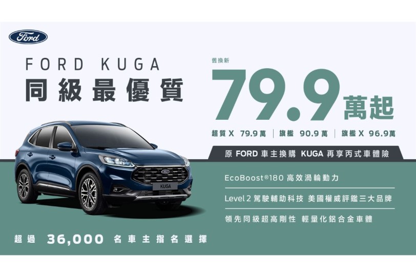 Ford暑期強檔上陣  Kuga「同級最優質方案」限時舊換新79.9萬起 ！