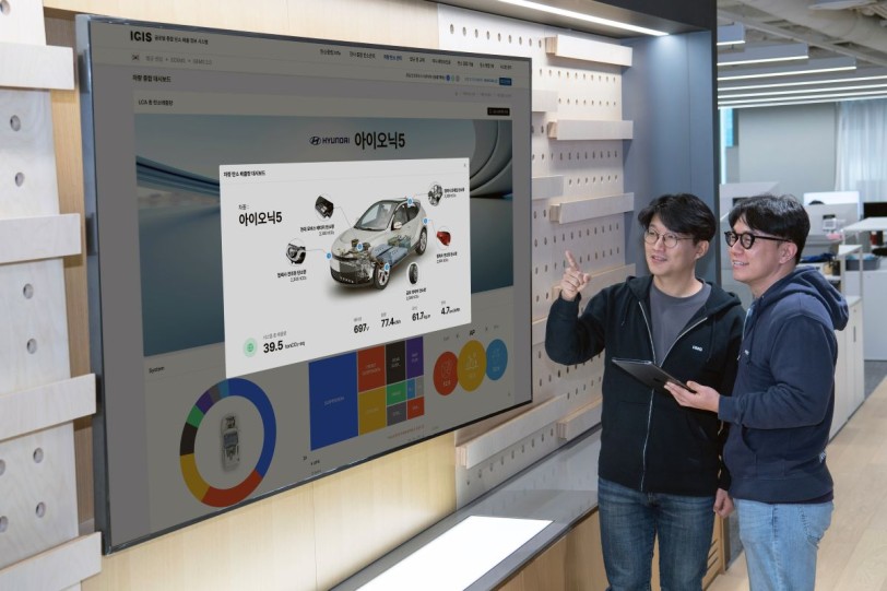 Kia與Hyundai共同推出基於區塊鏈的IGIS先進綜合碳排放管理系統